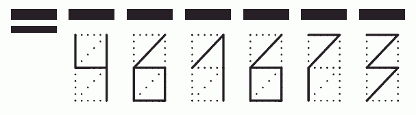 Пример заполнения индекса 461673