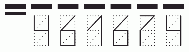 Пример заполнения индекса 461674