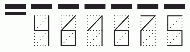 Пример заполнения индекса 461675