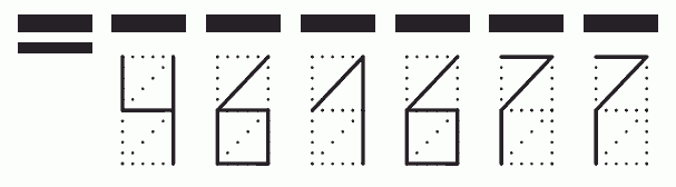 Пример заполнения индекса 461677