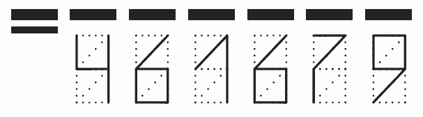 Пример заполнения индекса 461679