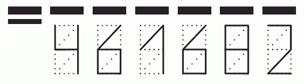 Пример заполнения индекса 461682