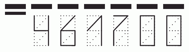 Пример заполнения индекса 461700