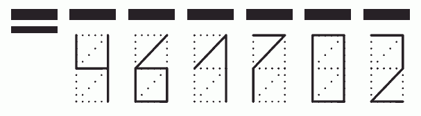 Пример заполнения индекса 461702