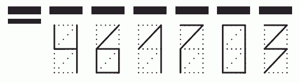 Пример заполнения индекса 461703