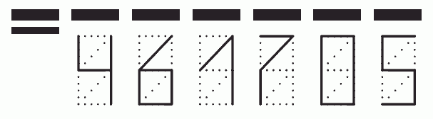 Пример заполнения индекса 461705