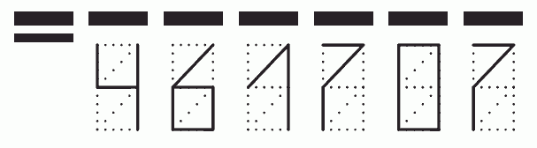 Пример заполнения индекса 461707