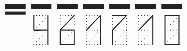 Пример заполнения индекса 461710