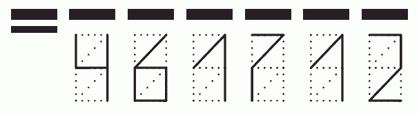 Пример заполнения индекса 461712