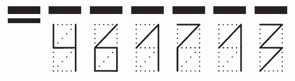 Пример заполнения индекса 461713