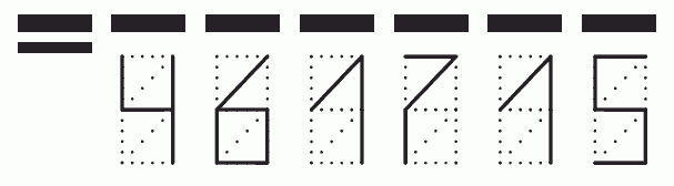 Пример заполнения индекса 461715