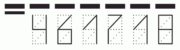 Пример заполнения индекса 461718