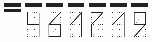 Пример заполнения индекса 461719