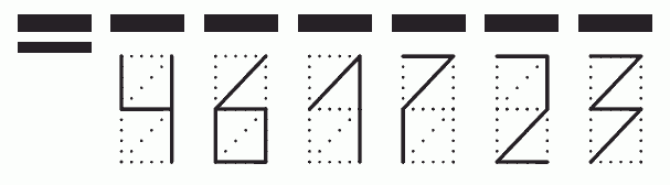 Пример заполнения индекса 461723