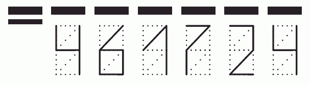 Пример заполнения индекса 461724