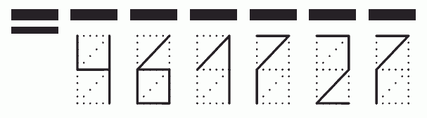 Пример заполнения индекса 461727