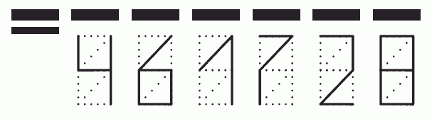 Пример заполнения индекса 461728