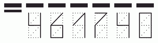 Пример заполнения индекса 461740