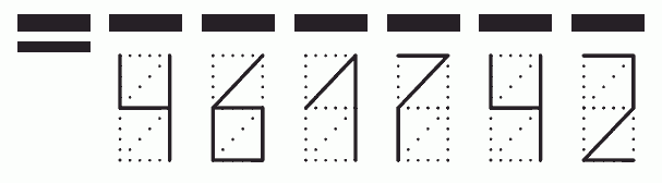 Пример заполнения индекса 461742