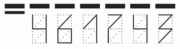 Пример заполнения индекса 461743