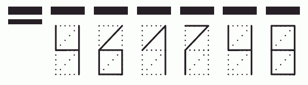 Пример заполнения индекса 461748