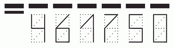 Пример заполнения индекса 461750