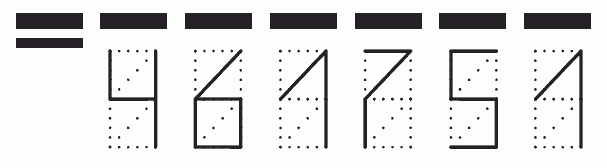 Пример заполнения индекса 461751