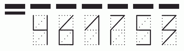 Пример заполнения индекса 461753