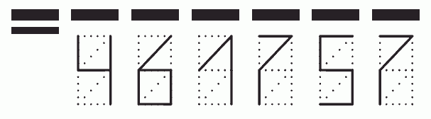 Пример заполнения индекса 461757