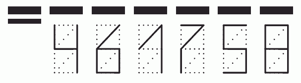 Пример заполнения индекса 461758