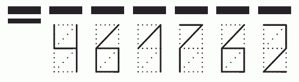 Пример заполнения индекса 461762