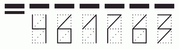 Пример заполнения индекса 461763