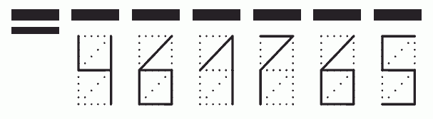 Пример заполнения индекса 461765