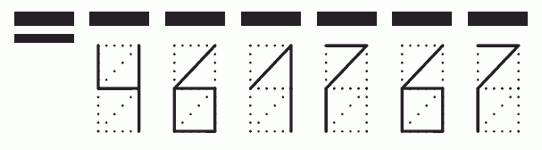 Пример заполнения индекса 461767