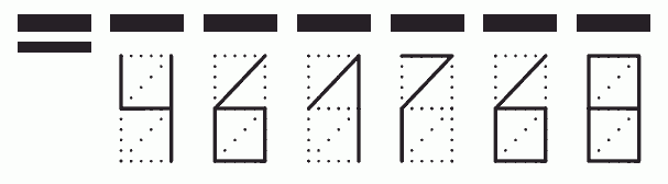 Пример заполнения индекса 461768