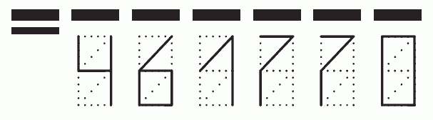 Пример заполнения индекса 461770