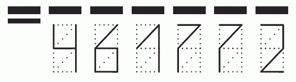 Пример заполнения индекса 461772