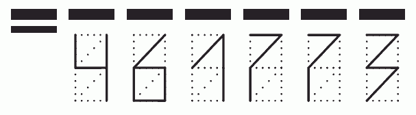 Пример заполнения индекса 461773