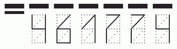 Пример заполнения индекса 461774