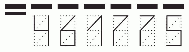 Пример заполнения индекса 461775