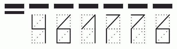 Пример заполнения индекса 461776