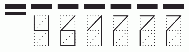 Пример заполнения индекса 461777