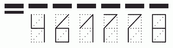 Пример заполнения индекса 461778