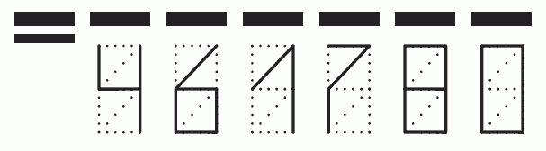 Пример заполнения индекса 461780