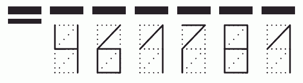 Пример заполнения индекса 461781