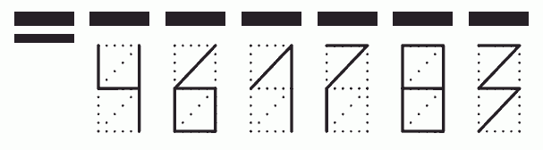 Пример заполнения индекса 461783