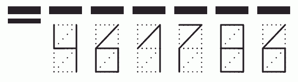 Пример заполнения индекса 461786