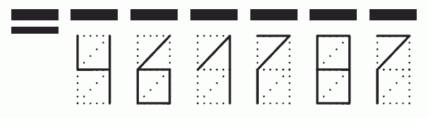 Пример заполнения индекса 461787