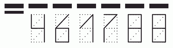 Пример заполнения индекса 461788