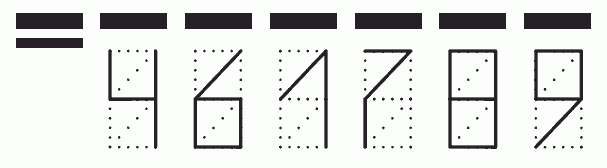 Пример заполнения индекса 461789